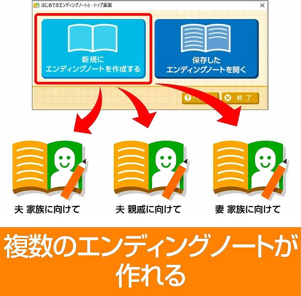 はじめてのエンディングノート2