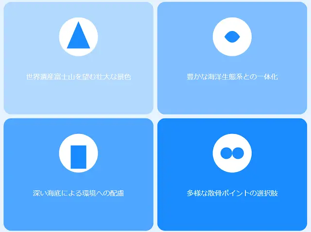 静岡の海洋散骨