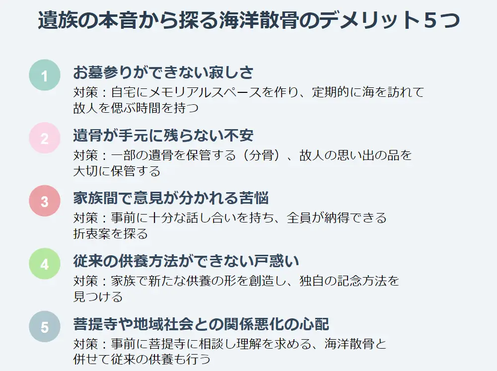 海洋散骨のデメリット