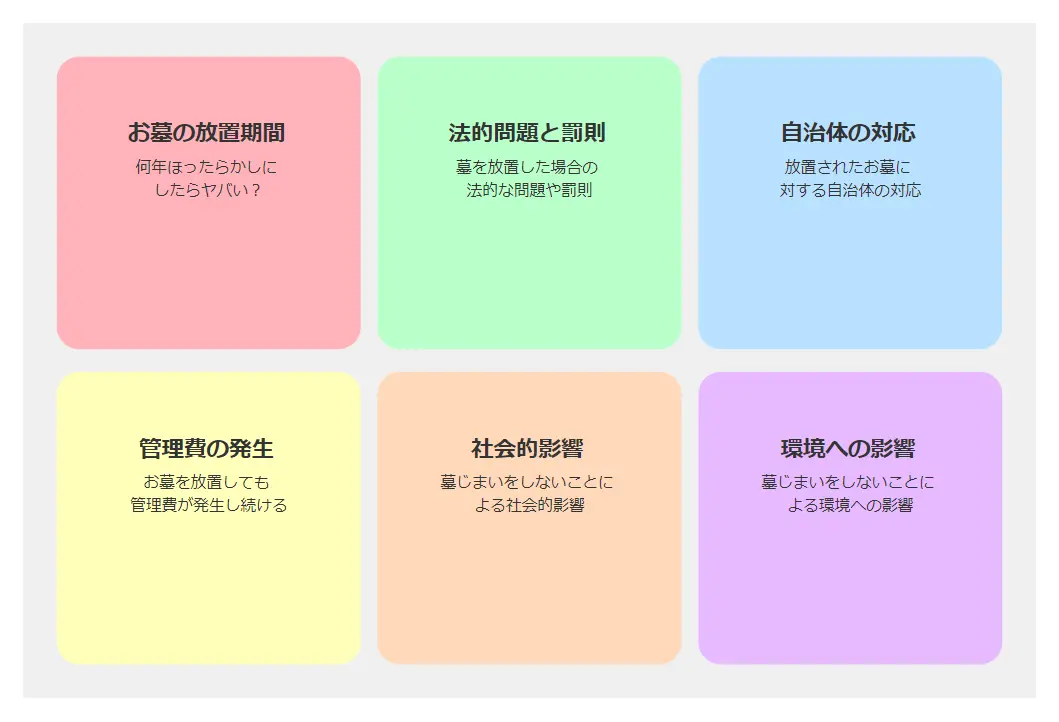 墓じまいしないとどうなる