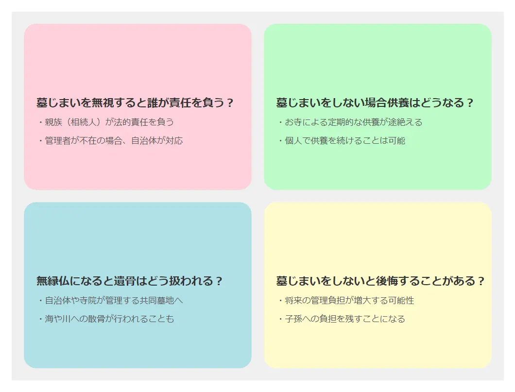 墓じまいしないとどうなる