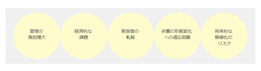 墓じまいしないとどうなる